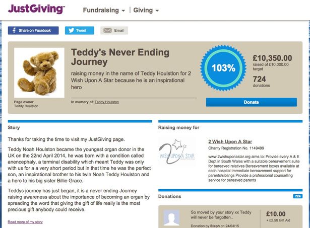 JustGiving