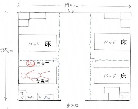 事件があったとされる病室の見取図。波線はカーテン。_副本